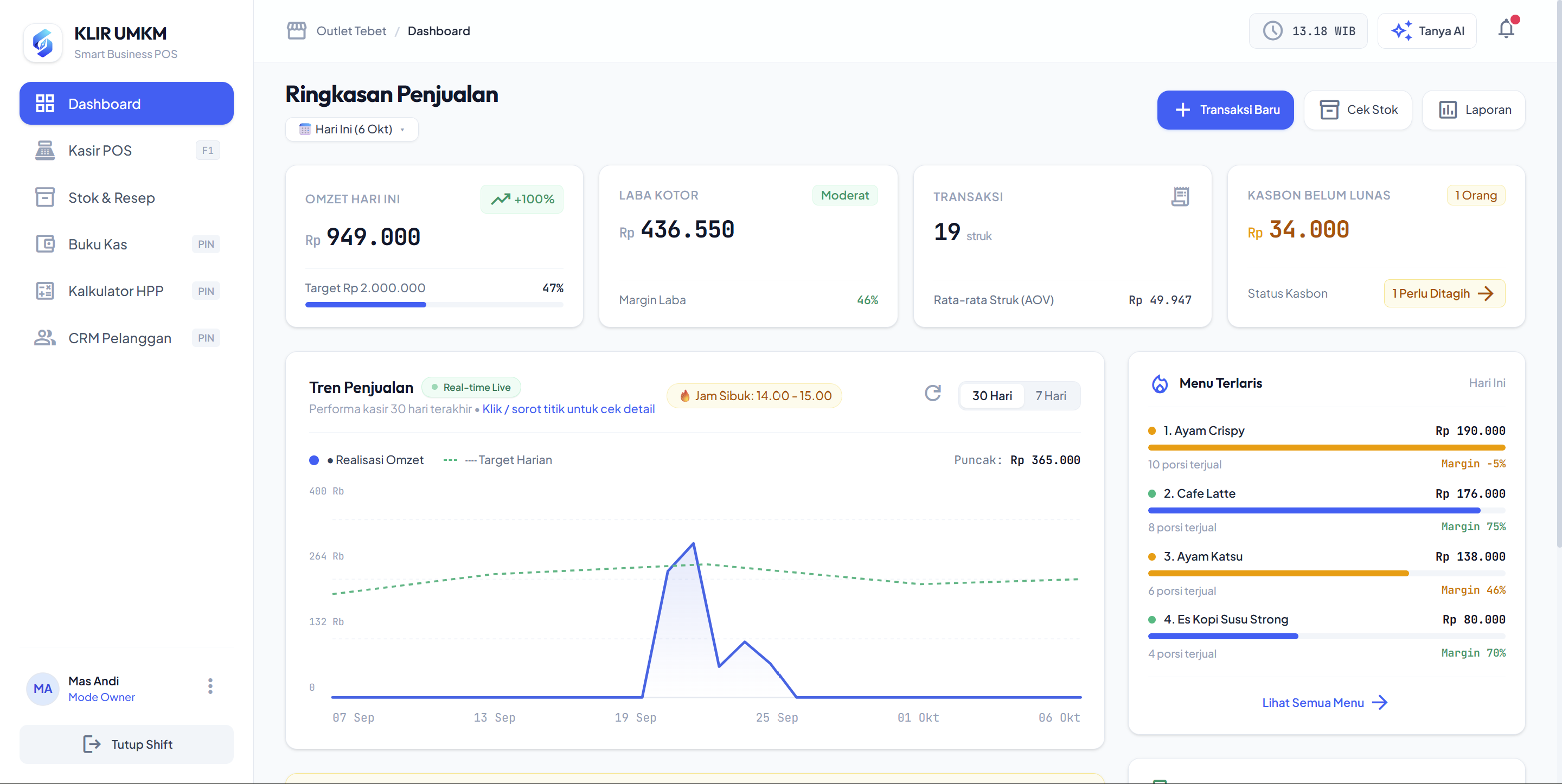 Sistem Toko Online & Kasir Digital — Preview
